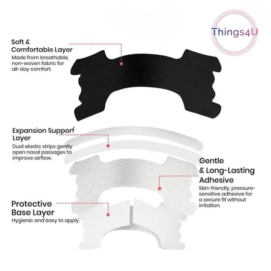 EasyBreath™ Nasal Strips